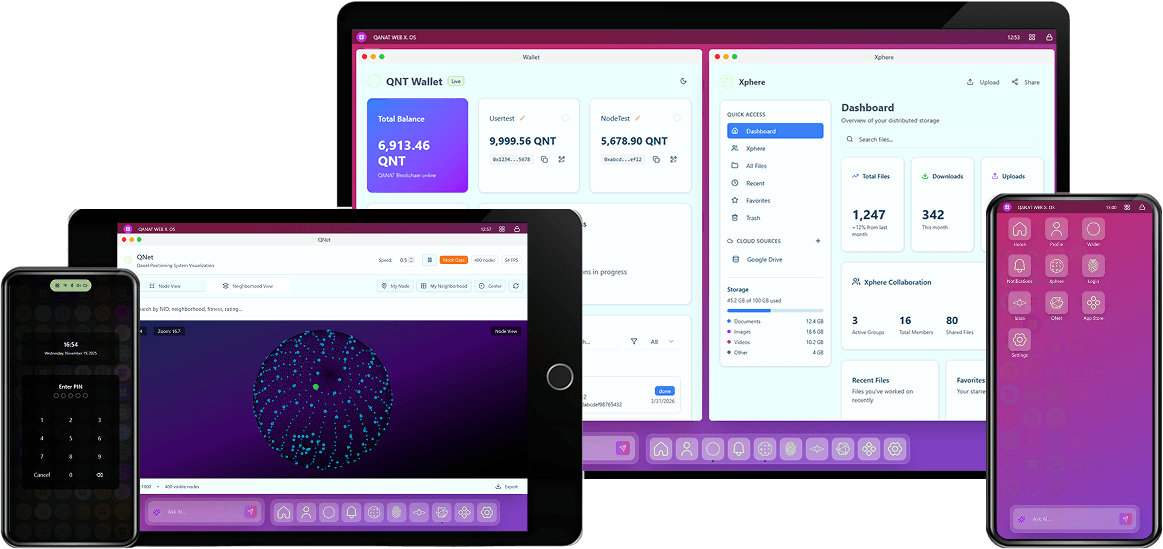 One profile. Every device.