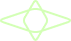 Idara