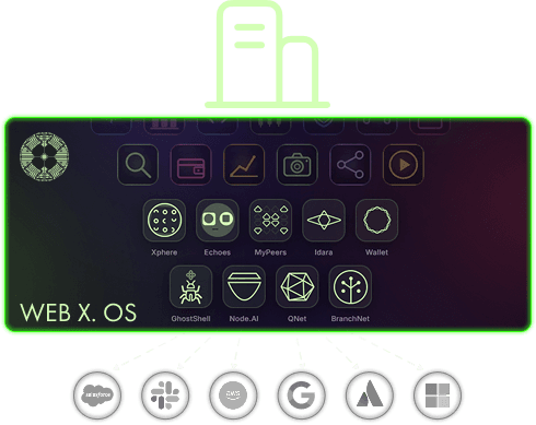 Stage 03: New Tools, All Yours — WEB X. OS native apps fully sovereign