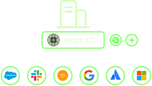Stage 02: Same Tools, Your Vault — data routed to QNet sovereign storage