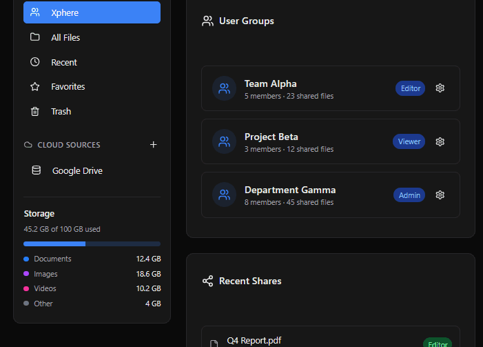 Xphere collaboration hub: organize files across User Groups with granular role permissions (Editor, Viewer, Admin) while pulling in cloud sources like Google Drive. All under your control.